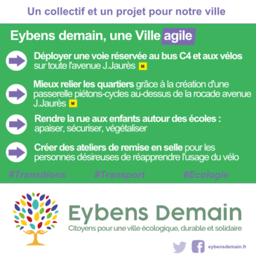 Habiter Eybens demain … Une ville AGILE