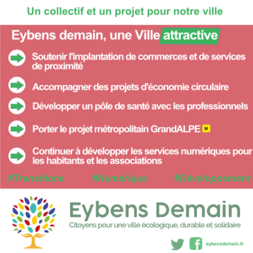 Habiter Eybens demain … Une ville ATTRACTIVE