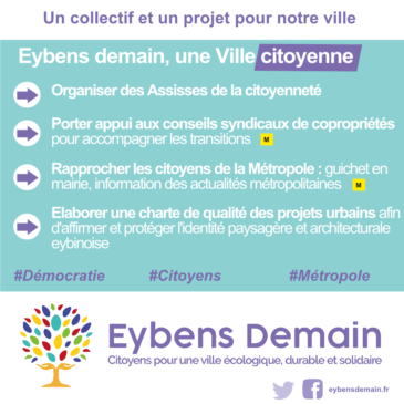 Habiter Eybens Demain … Une ville CITOYENNE