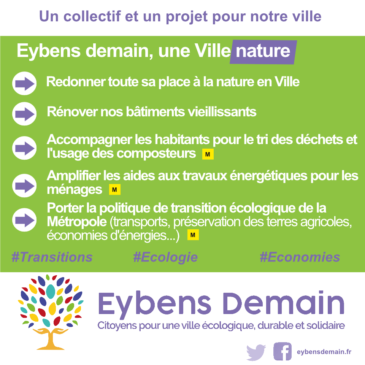 Habiter Eybens demain … Une ville NATURE