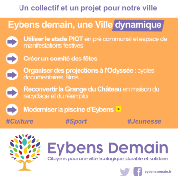 Habiter Eybens Demain … Une ville DYNAMIQUE