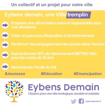 Habiter Eybens Demain …. Une ville TREMPLIN